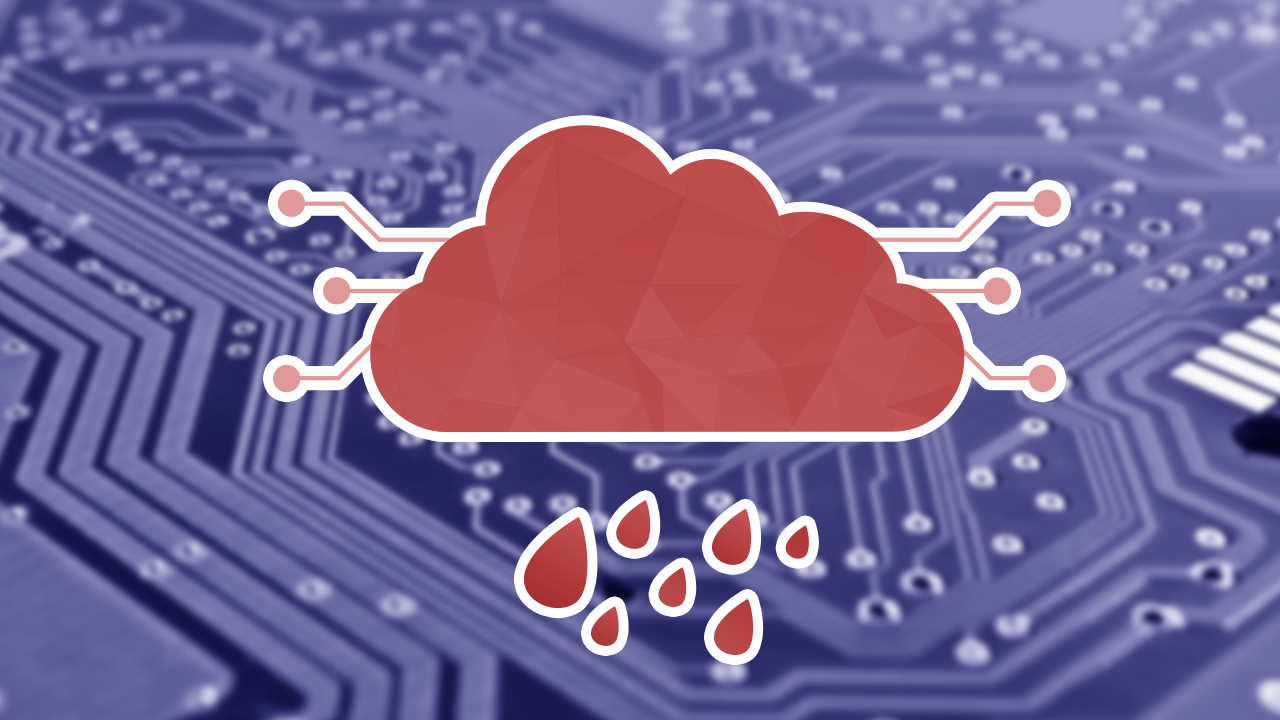 Digital Forecast: Cloud Management Risks in Remote Work Era