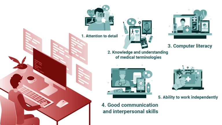 5 Skills to Look for in a Medical Coder