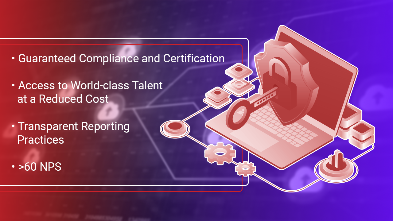 Infinit-O Compliance and Certification